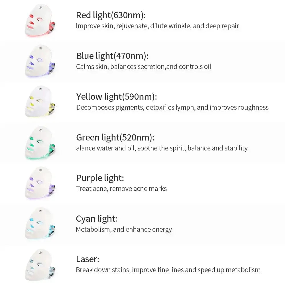 USB Charge 7Colors LED Facial Mask Photon Therapy Skin Rejuvenation AnSPECIFICATIONSBrand Name: foreverlilyPower Source: USB ChargerMaterial: plasticHign-concerned Chemical: NoneOrigin: Mainland ChinaFunction: Skin TighteningFunction: Johnny TirakJohnny TirakUSB Charge 7Colors LED Facial Mask Photon Therapy Skin Rejuvenation Anti Acne Wrinkle Removal Skin Care Mask Skin Brightening