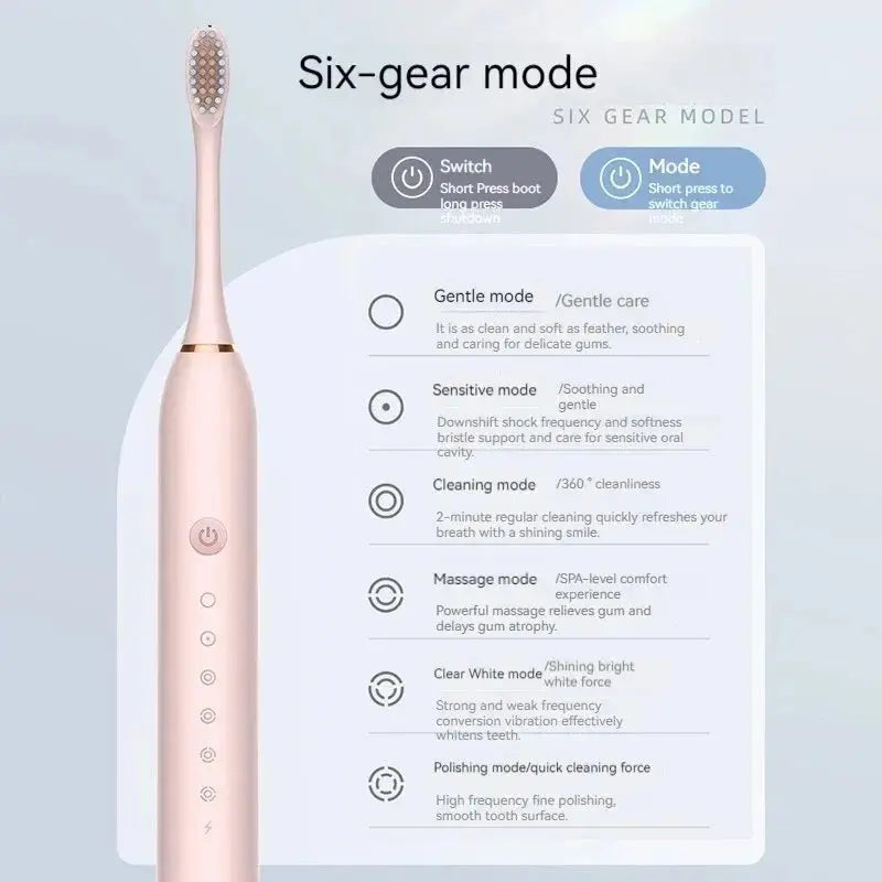 Electric Toothbrush Set Ultrasonic Adult Fully Automatic Smart Sonic USPECIFICATIONSNumber of Pieces: COMBOBrand Name: otherAge Group: adultsItem Type: ToothbrushMaterial: ABSOrigin: Mainland ChinaType: Acoustic WaveChoice: yesJohnny TirakJohnny TirakElectric Toothbrush Set Ultrasonic Adult Fully Automatic Smart Sonic Ultra Fine Soft Wool Easy