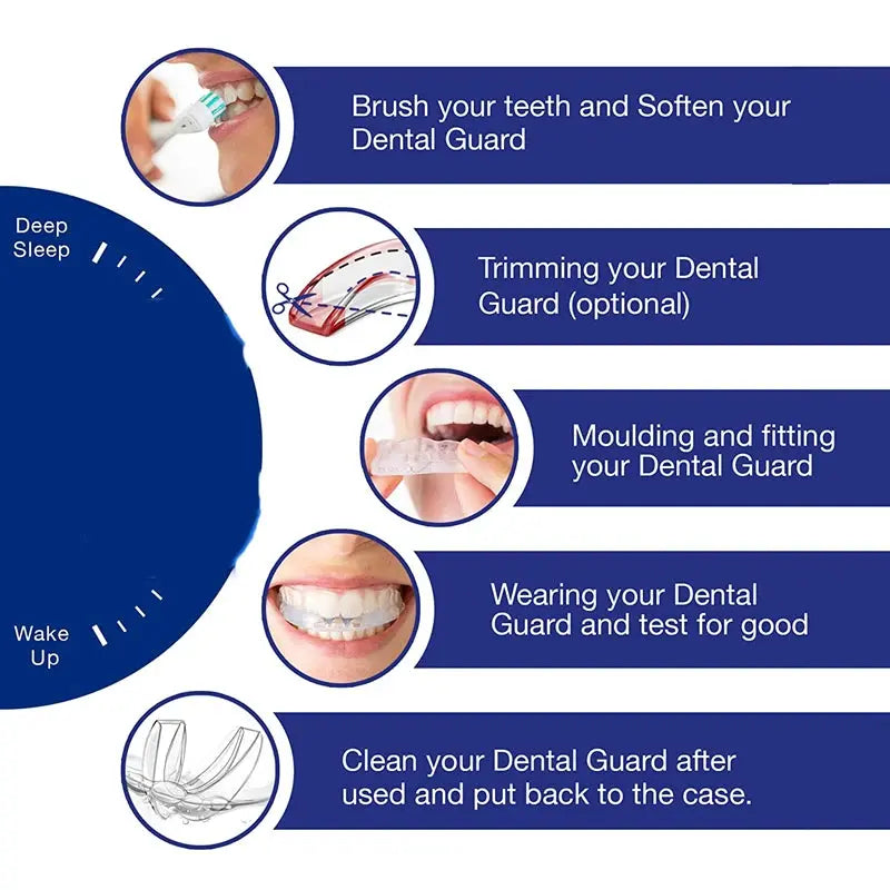 4pcs/Box Anti Snore Mouthpiece Silicone Material 2 Regular+2 Large PreSPECIFICATIONSName: Anti Snore MouthpiecePackaging: 4 pcs/boxContain: 2 Regular+2 LargeColor: TransparentFeature: Portable, silicone material, safeFunction: SuitableJohnny TirakJohnny Tirak4pcs/Box Anti Snore Mouthpiece Silicone Material 2 Regular+2 Large Prevent Teeth Grinding