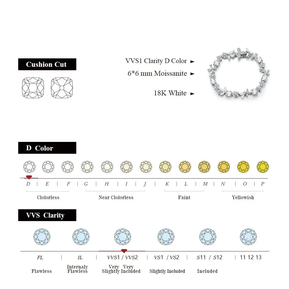 ATTAGEMS Luxury D VVS1 Color Real 925 Sterling Silver Moissanite BraceSPECIFICATIONSBrand Name: ATTAGEMSBracelets Type: Charm BraceletsMain Stone: MoissaniteCertificate Type: GTCOrigin: Mainland ChinaCertificate: YESItem Weight: 11.3 GJohnny TirakJohnny TirakVVS1 Color Real 925 Sterling Silver Moissanite Bracelets