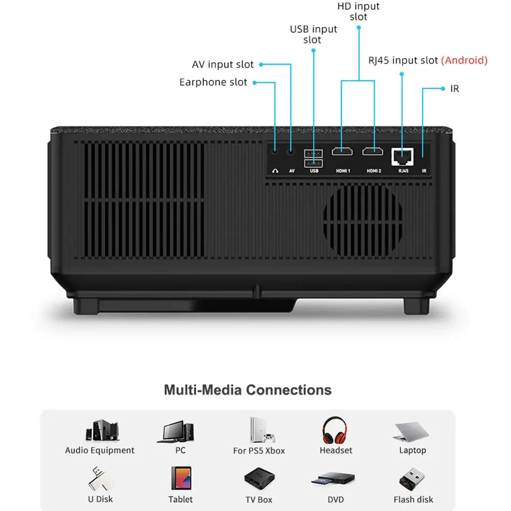 ThundeaL Full HD 1080P Projector TD98 WiFi LED 2K 4K Video Movie Beam SPECIFICATIONSBrand Name: ThundeaLThundeaL Model: TD98Category: ProjectorsKeystone Correction: Electronic CorrKeystone Correction: Auto CorrectionHign-concerned ChemJohnny TirakJohnny TirakThundeaL Full HD 1080P Projector TD98 WiFi LED 2K 4K Video Movie Beam TD98W Android Projector PK DLP Home Theater Cinema Beamer