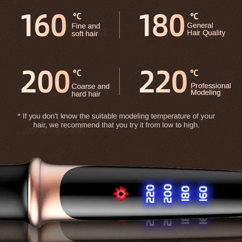 2 In 1 Professional Hair Straightener Hair Electric Iron Curling StraiSPECIFICATIONSBrand Name: NoEnName_NullMin. temperature: 160 °CApplicable hair: Dry &amp; wetOrigin: Mainland ChinaTemperature Controller: ThermostaticMax. temperatuJohnny TirakJohnny Tirak1 Professional Hair Straightener Hair Electric Iron Curling Straightening Irons