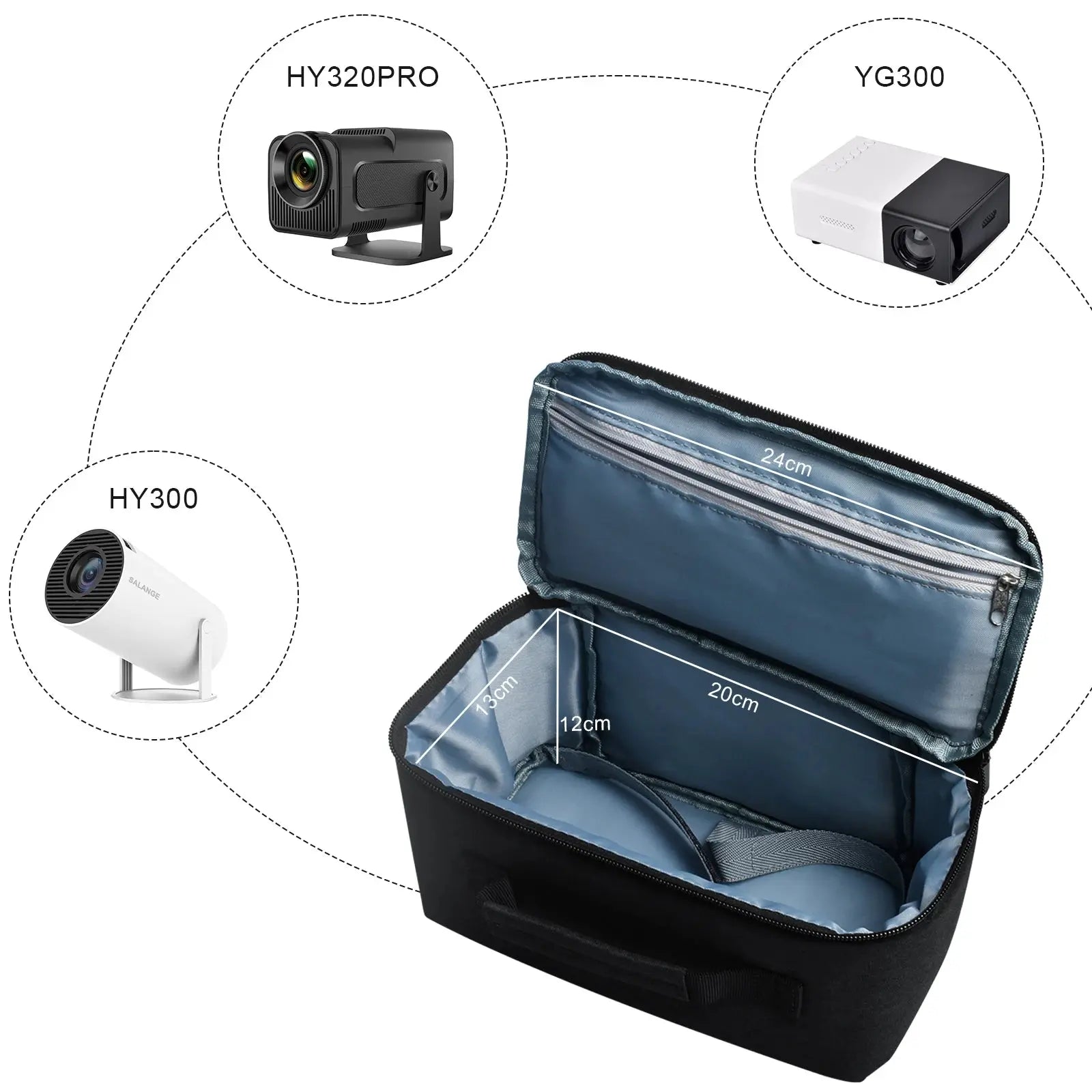 Salange Storage Case Travel Carry Projector Bag for HY300 for HY320 SaSPECIFICATIONSBrand Name: salangeHign-concerned Chemical: NoneOrigin: Mainland ChinaModel Number: slgbag03Color: Bag for Samsung freestyleFunction2: bag for HY300FunJohnny TirakJohnny TirakSalange Storage Case Travel Carry Projector Bag