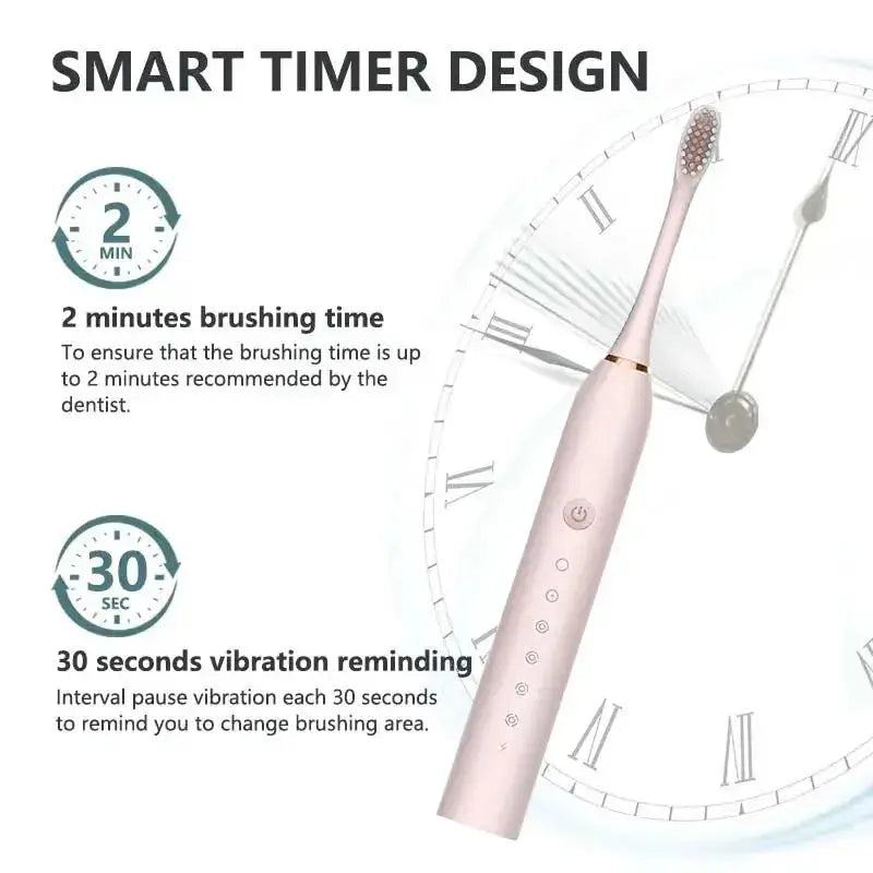 Electric Toothbrush Set Ultrasonic Adult Fully Automatic Smart Sonic USPECIFICATIONSNumber of Pieces: COMBOBrand Name: otherAge Group: adultsItem Type: ToothbrushMaterial: ABSOrigin: Mainland ChinaType: Acoustic WaveChoice: yesJohnny TirakJohnny TirakElectric Toothbrush Set Ultrasonic Adult Fully Automatic Smart Sonic Ultra Fine Soft Wool Easy